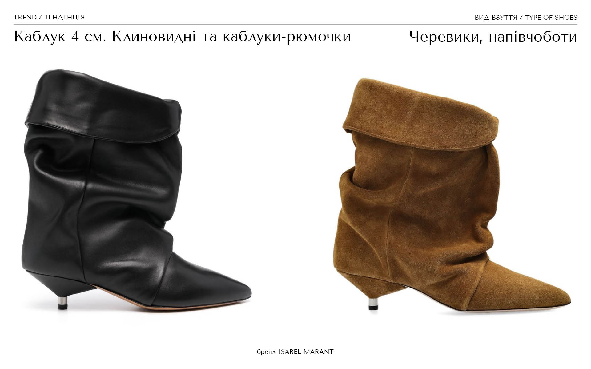 Каблук 4 см Клиновидный и Рюмочка